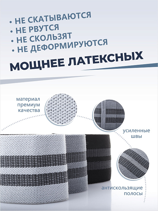 Набор тканевых резинок для фитнеса черного цвета
