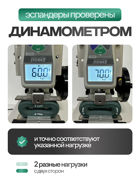 Круглый кистевой эспандер 60–70