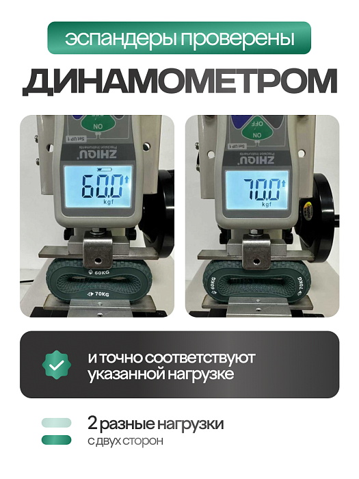 Круглый кистевой эспандер 60–70