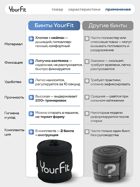 Бинты боксерские черные 3,5 метра