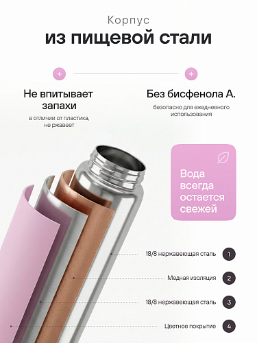 Бутылка для воды спортивная розовая