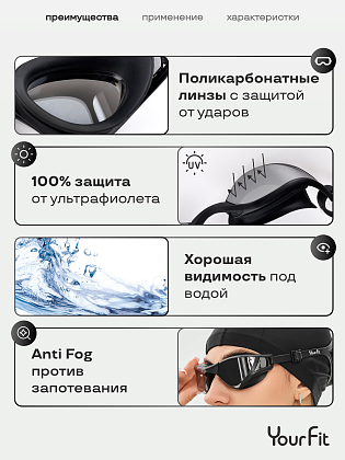 Очки для плавания черные