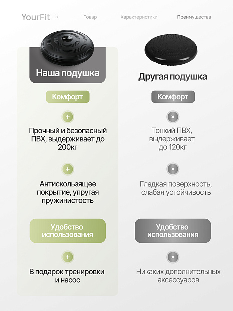 Подушка балансировочная массажная черная