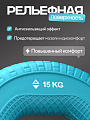 Круглый кистевой эспандер 15–20