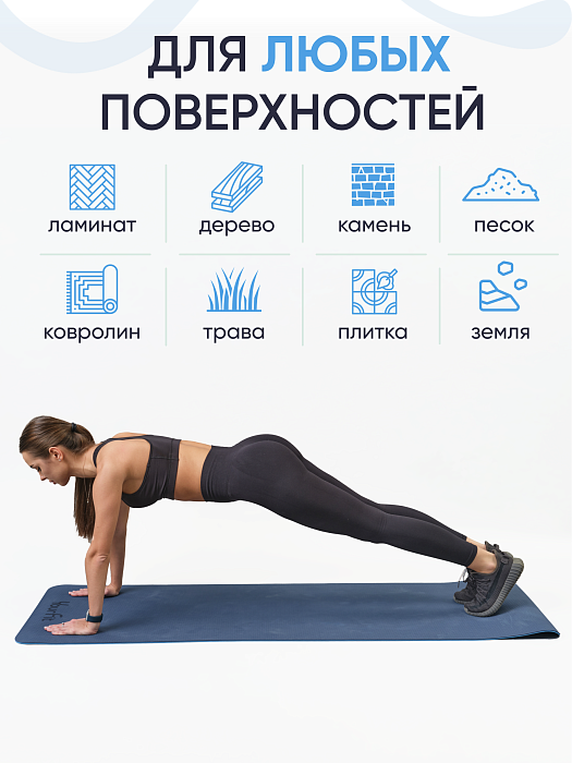Коврик для йоги и фитнеса TPE 6 мм синий