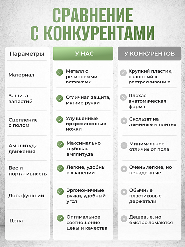 Упоры для отжиманий