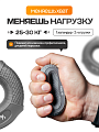 Круглый кистевой эспандер 25–30