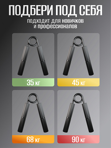 Пружинный кистевой эспандер 68 кг