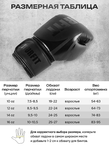 Перчатки боксерские 10OZ черные