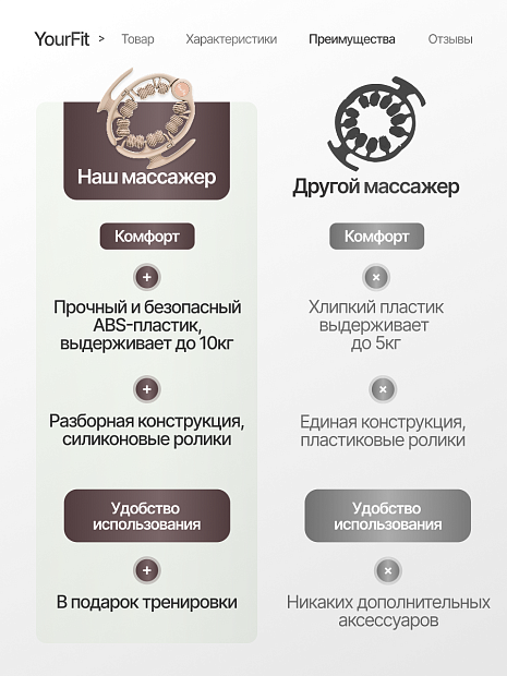 Роликовый антицеллюлитный массажер бежевый