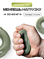 Круглый кистевой эспандер 50–60