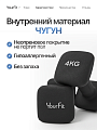 Неопреновые гантели 4  черный
