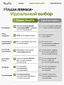 Лямки (ремни) для тяги зеленые