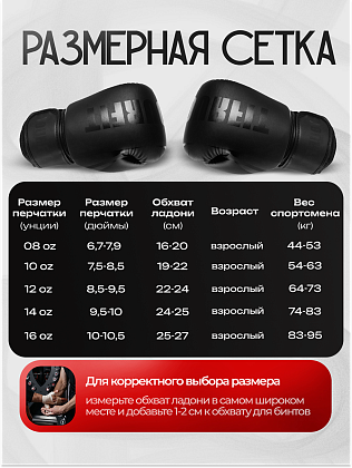 Перчатки боксерские 16OZ черные