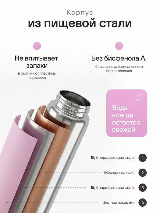 Бутылка для воды спортивная розовая