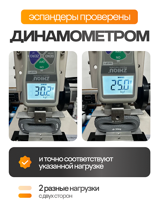 Круглый кистевой эспандер 25–30