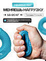 Круглый кистевой эспандер 15–20