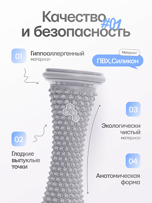 Ролик массажный серый