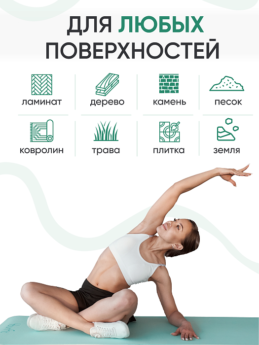 Коврик для йоги и фитнеса TPE 6 мм бирюзовый