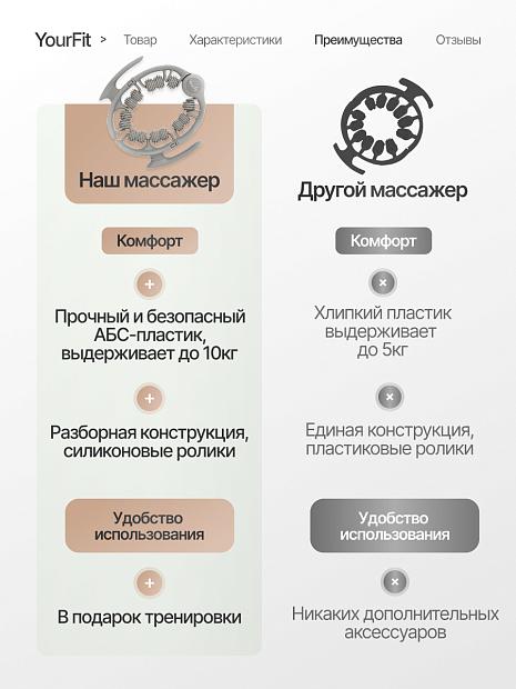 Роликовый антицеллюлитный массажер серый