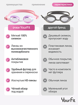 Детские очки для плавания розовые