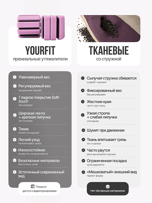 Утяжелители розовые 1,5 для рук и ног