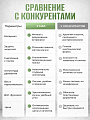 Упоры для отжиманий