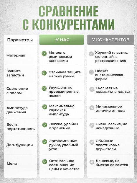 Упоры для отжиманий