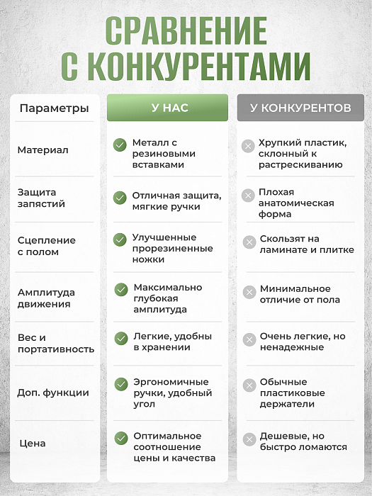 Упоры для отжиманий
