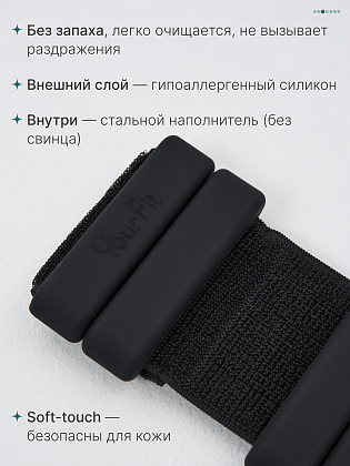 Утяжелители черные 1,5кг для рук и ног