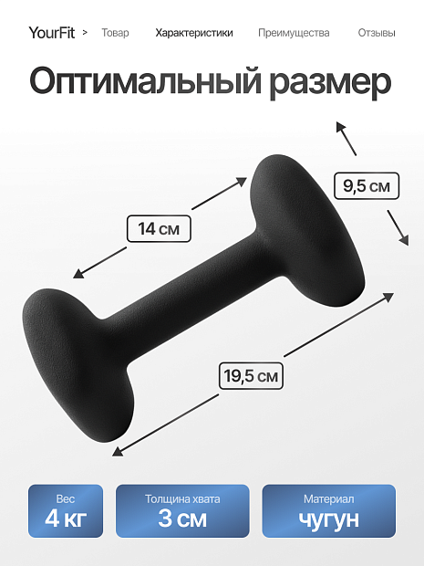 Неопреновые гантели 4  черный