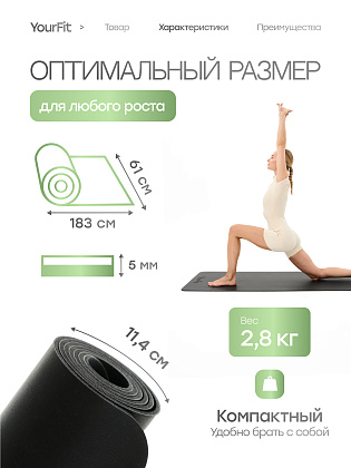 Каучуковый коврик для фитнеса и йоги 5 мм черный