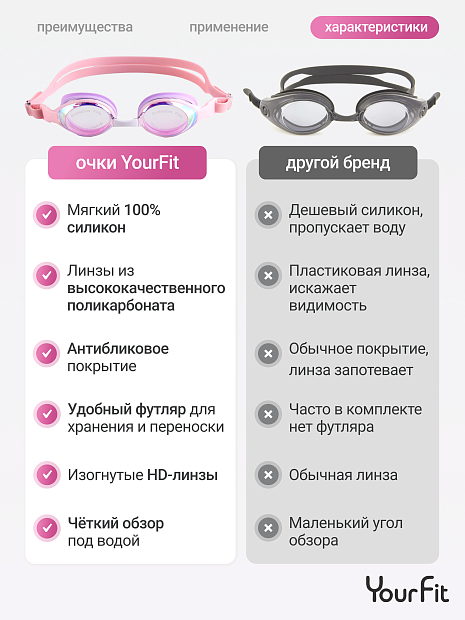 Детские очки для плавания розовые