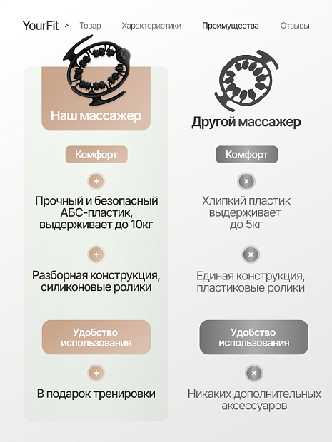 Роликовый антицеллюлитный массажер черный