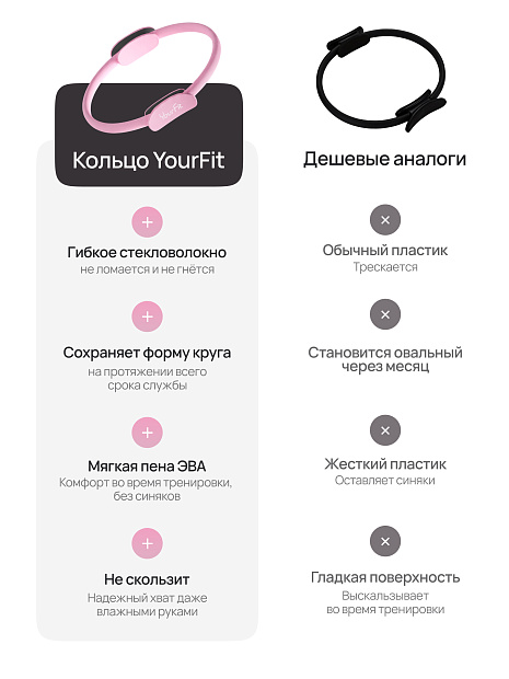 Кольцо для пилатеса розовое