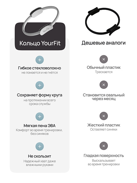 Кольцо для пилатеса серое