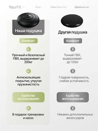 Подушка балансировочная массажная черная