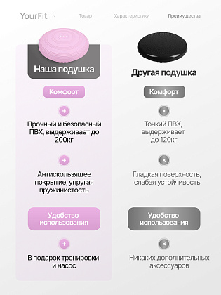 Подушка балансировочная массажная розовая