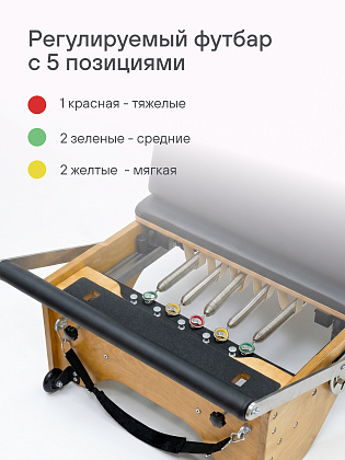 Реформер для пилатеса черный