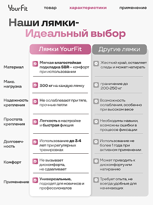 Лямки (ремни) для тяги розовые