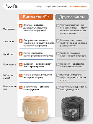 Бинты боксерские бежевые 3.5 метра