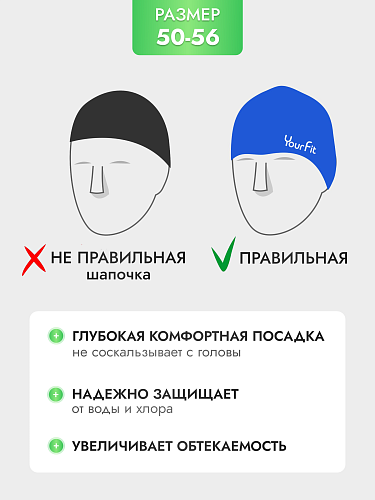 Детская силиконовая шапочка для плавания синяя