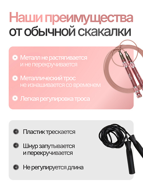Скакалка светло-розовая с утяжелителем