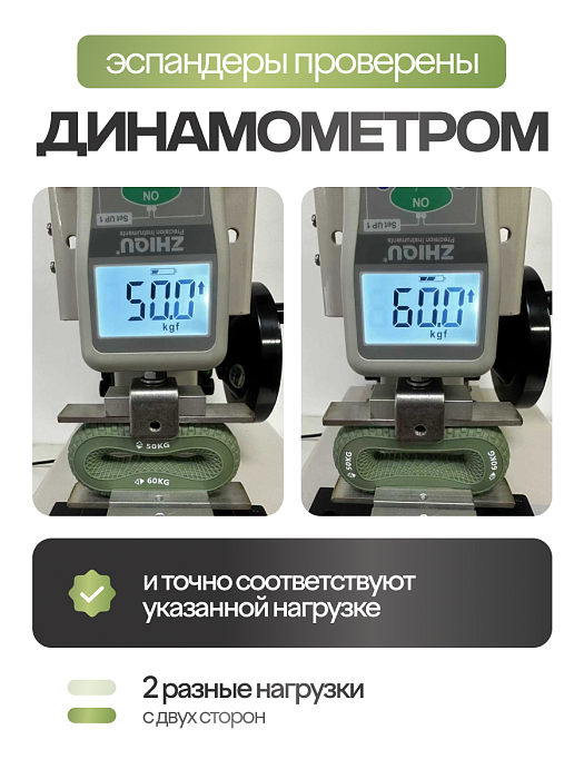 Круглый кистевой эспандер 50–60
