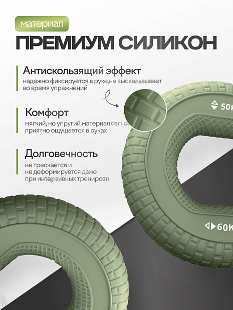 Круглый кистевой эспандер 50–60