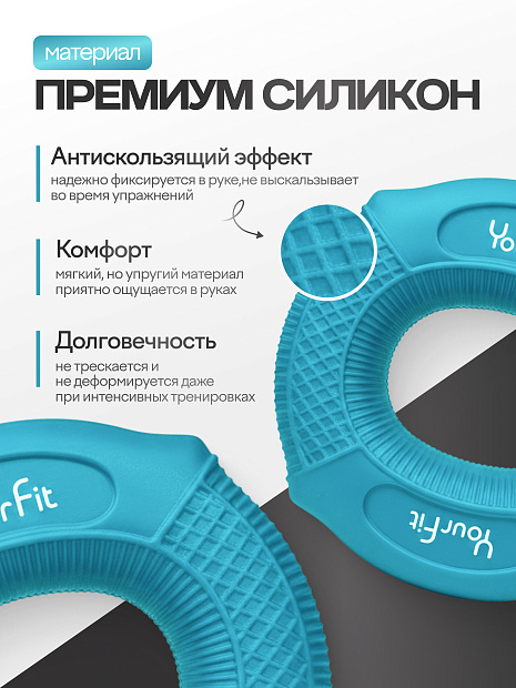 Круглый кистевой эспандер 15–20