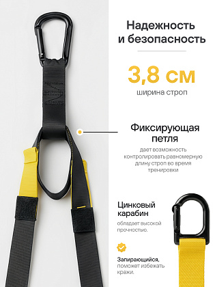 Тренировочные петли