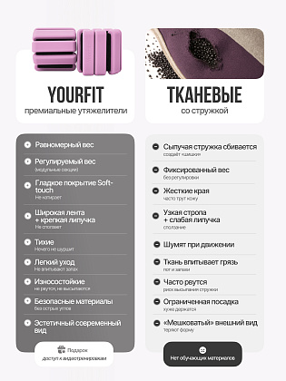 Утяжелители розовые 1.5кг для рук и ног