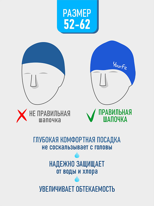 Силикновая шапочка для плавания синяя