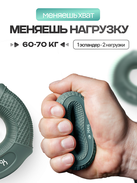 Круглый кистевой эспандер 60–70